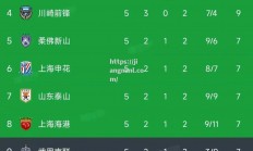 江南体育-新赛季轮次战绩亮眼，球队成为夺冠最大热门