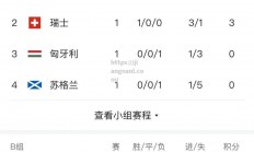江南体育-保加利亚对决阿尔巴尼亚，欧预赛胜者晋级