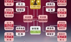 江南体育-意大利胜葡萄牙，晋级欧国联半决赛