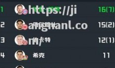江南体育-RB莱比锡队员因伤休战，影响球队战绩