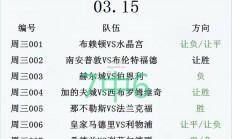 江南体育-狼堡客场战平，联赛积分榜排名保持不变