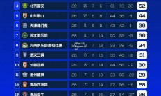 江南体育-尤文图斯战胜热那亚，积分榜领先优势巩固