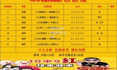 江南体育-顶级足球联赛最新比赛结果公布