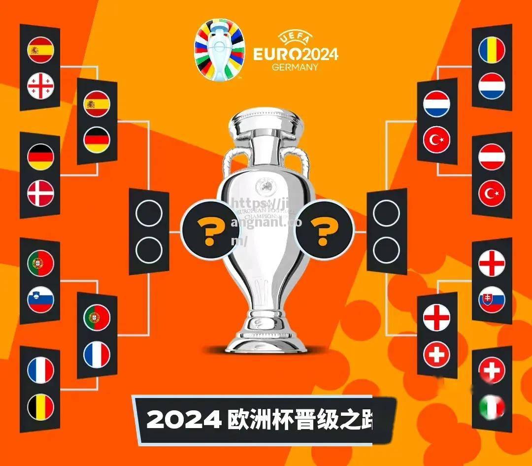 奥地利国家队备战全力以赴，敢于创新突破前行