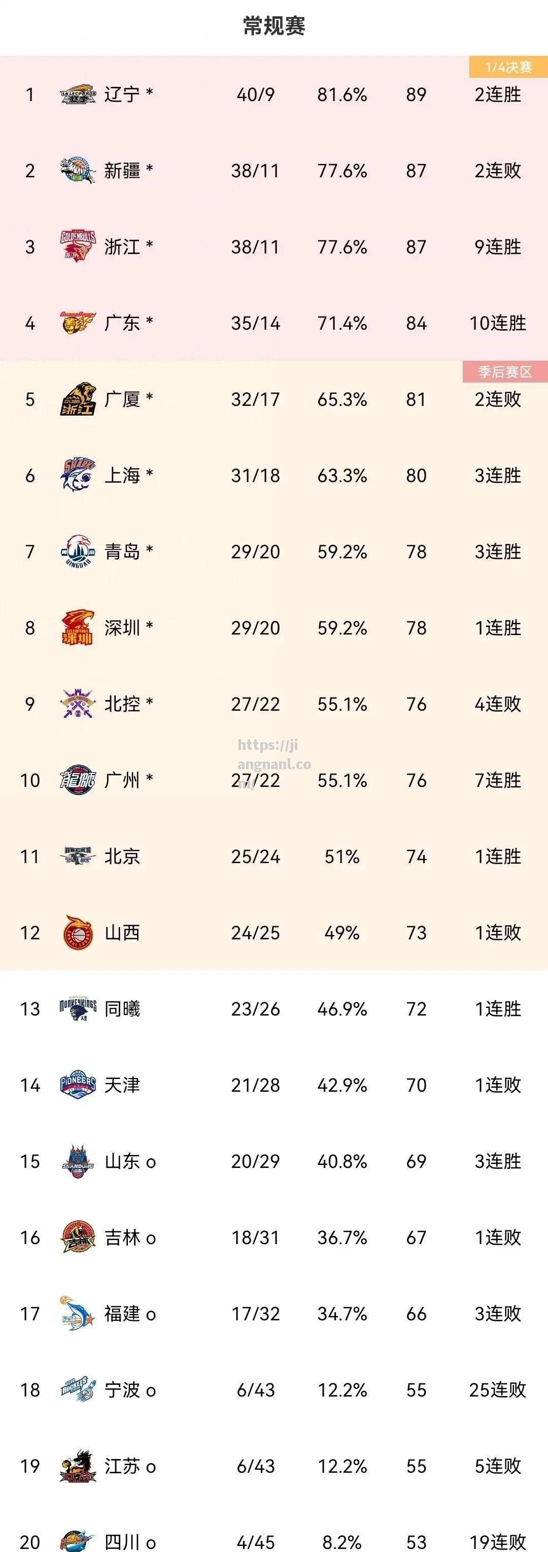 法国足球新闻：巴黎豪取四连胜，霸气积分榜首