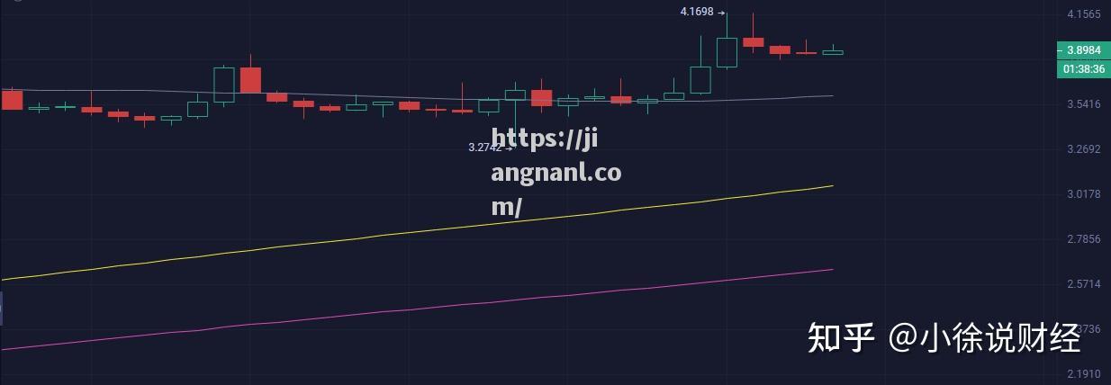 欧预赛令人热血沸腾，胜负悬念迭起