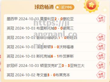 霍芬海姆艰难取胜，险胜对手保持不败