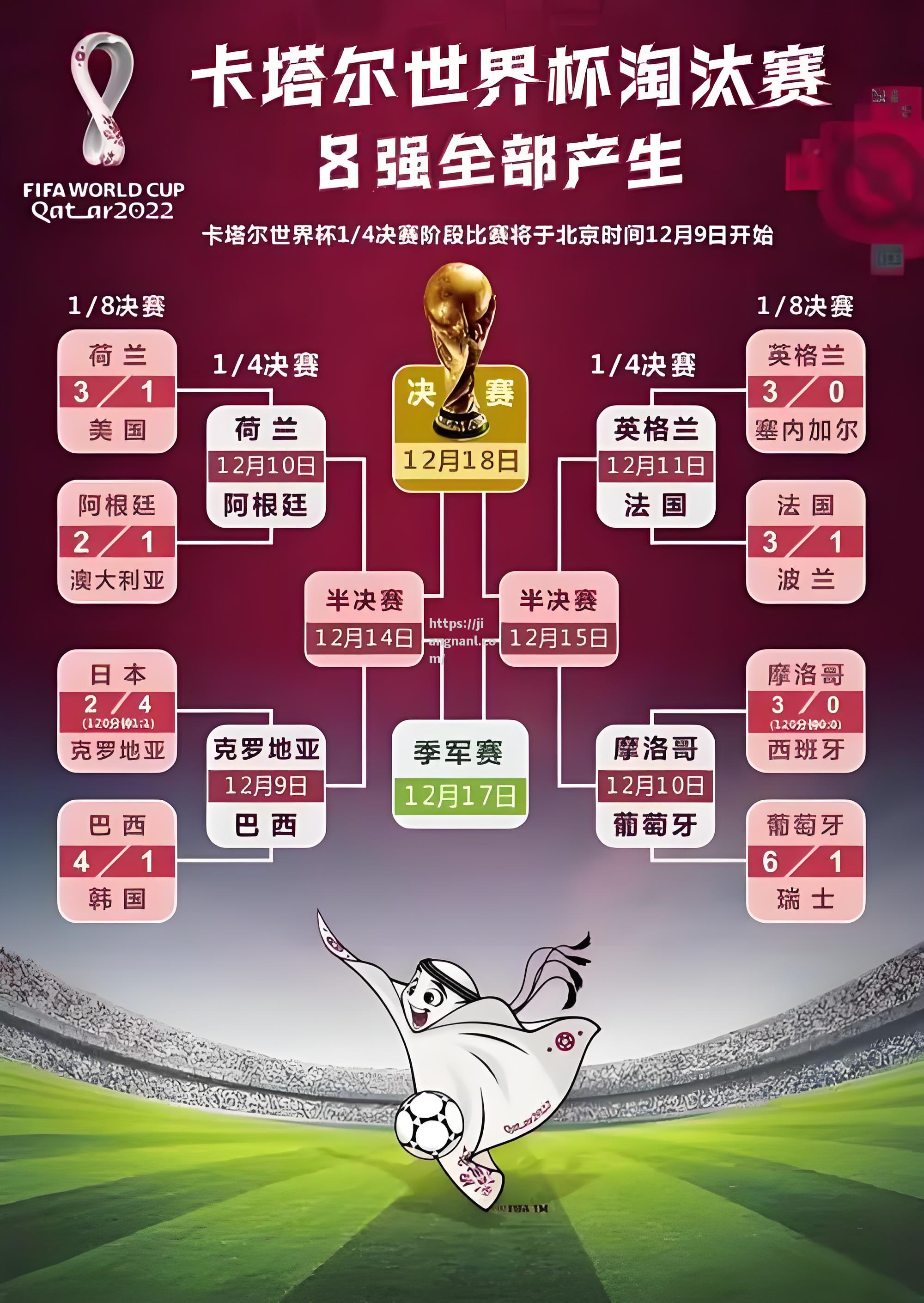 欧国联赛的经典比赛回顾和分析
