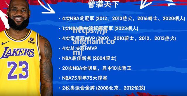 里程碑时刻！球星突破生涯得分纪录