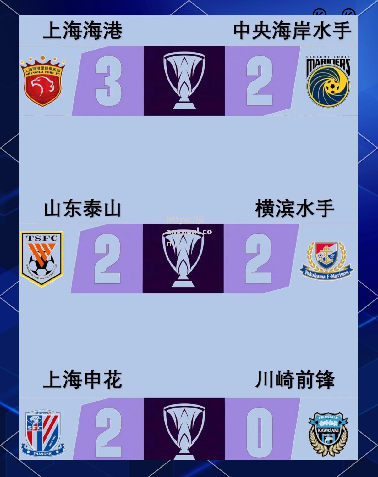 亚冠比赛势均力敌，球队备战备战