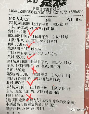 顶级足球联赛最新比赛结果公布