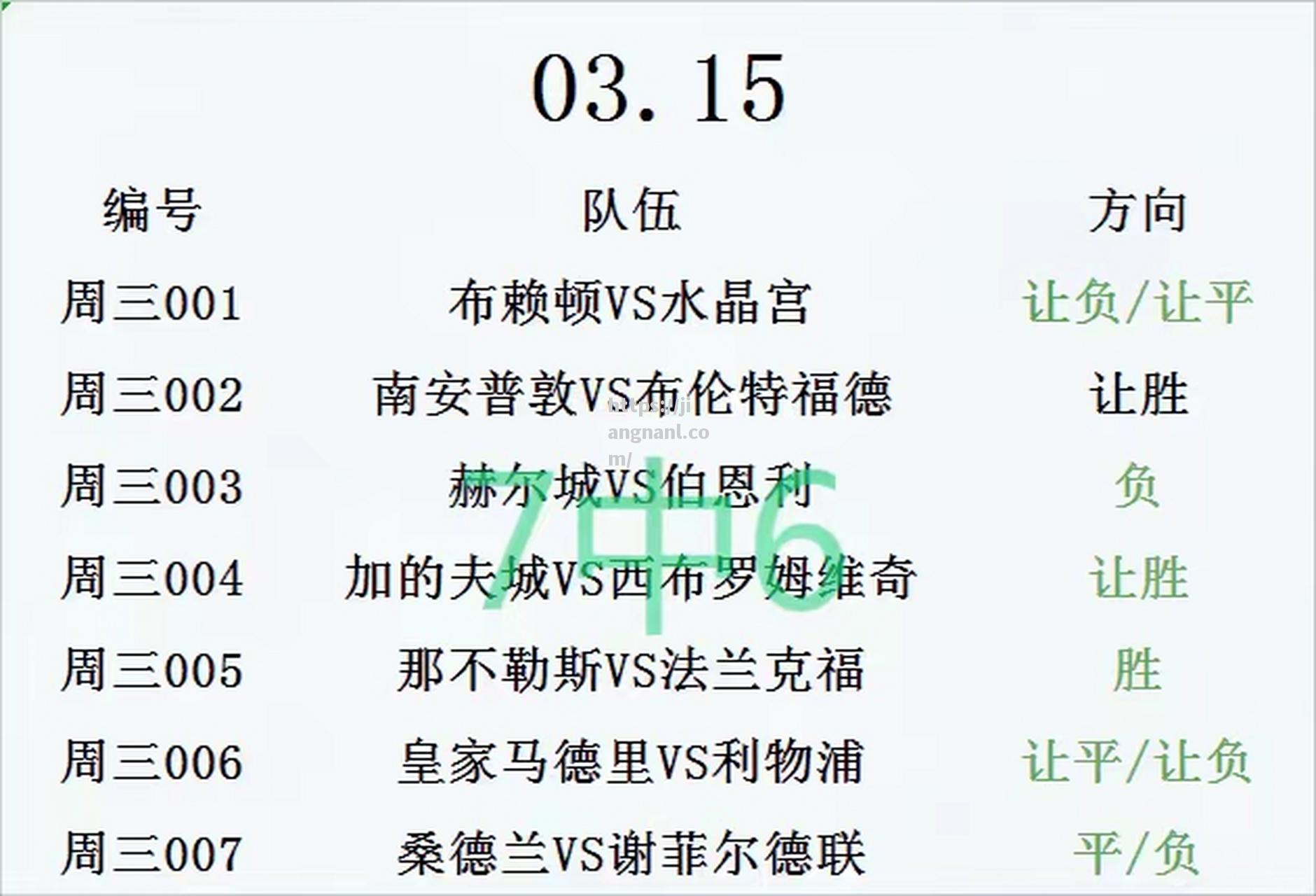 狼堡客场战平，联赛积分榜排名保持不变