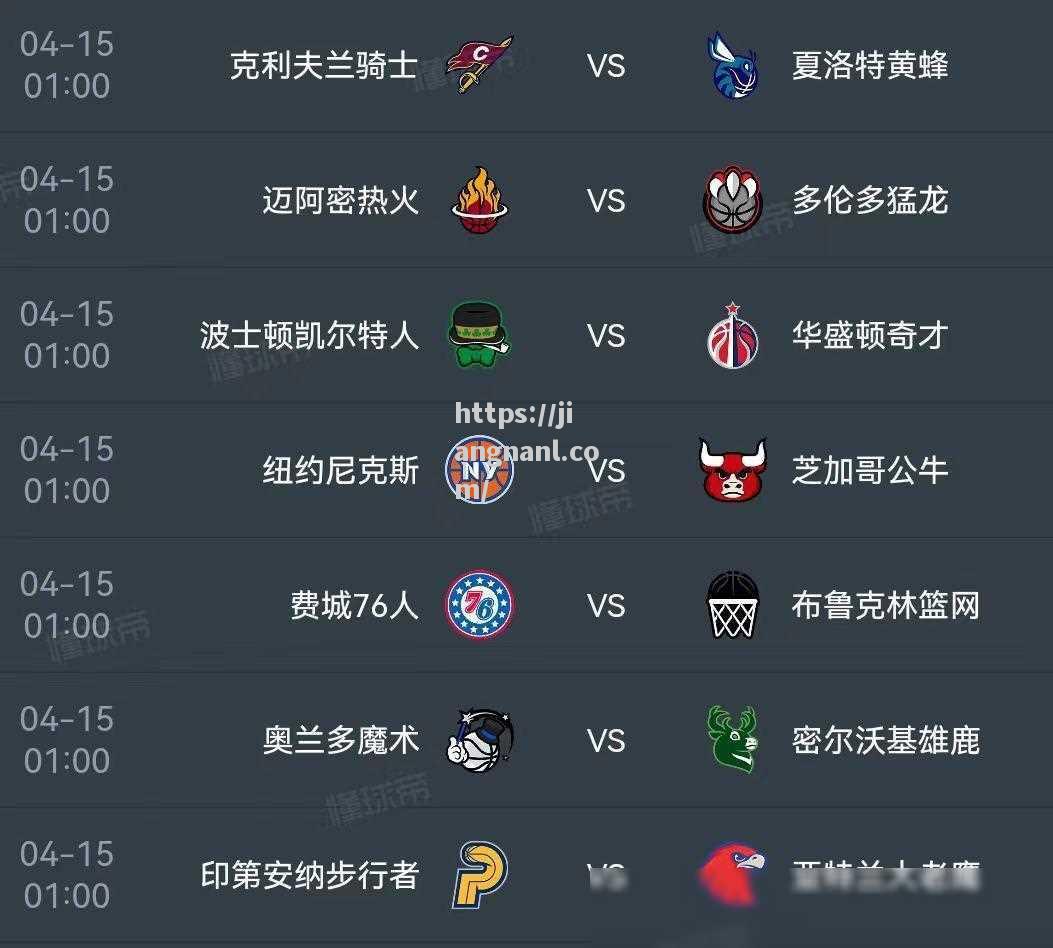 NBA球队实力排名出炉，球迷发表看法