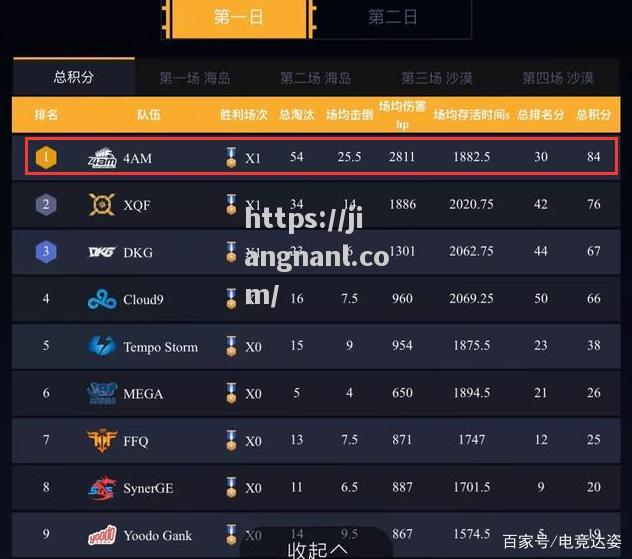 意大利球队稳居积分榜前列，冲击冠军梦想