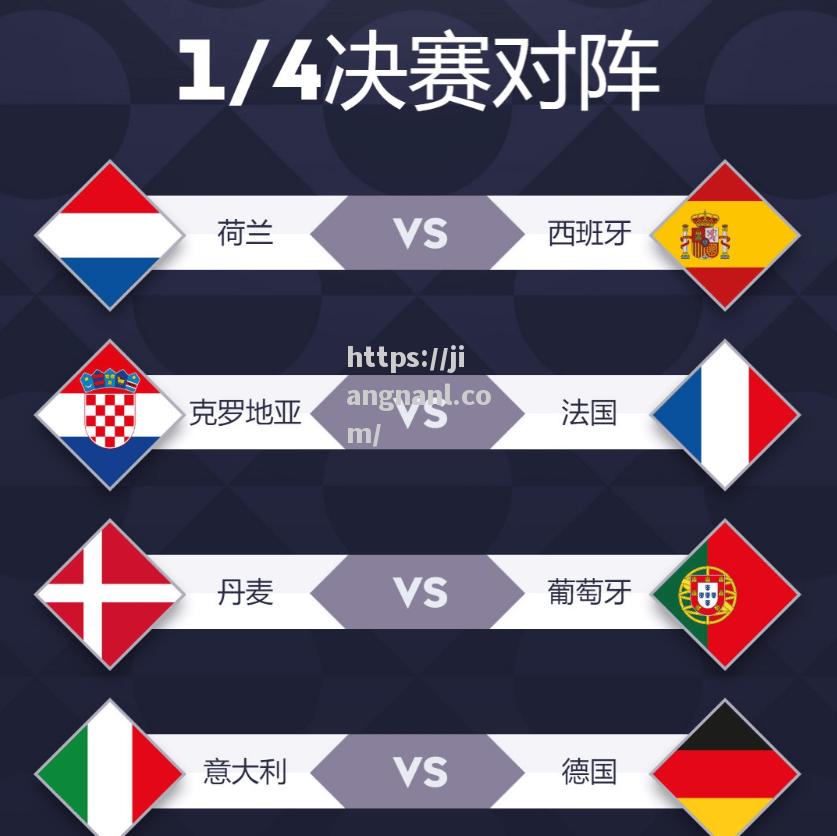 欧国联比赛赛制提升，胜负艰难决出